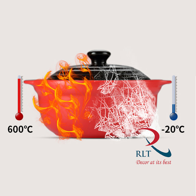 Ceramic Cookware